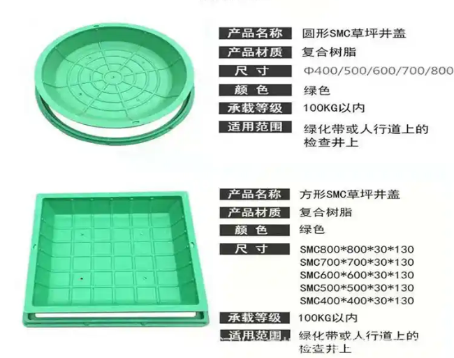 商南树脂复合种植井盖展示